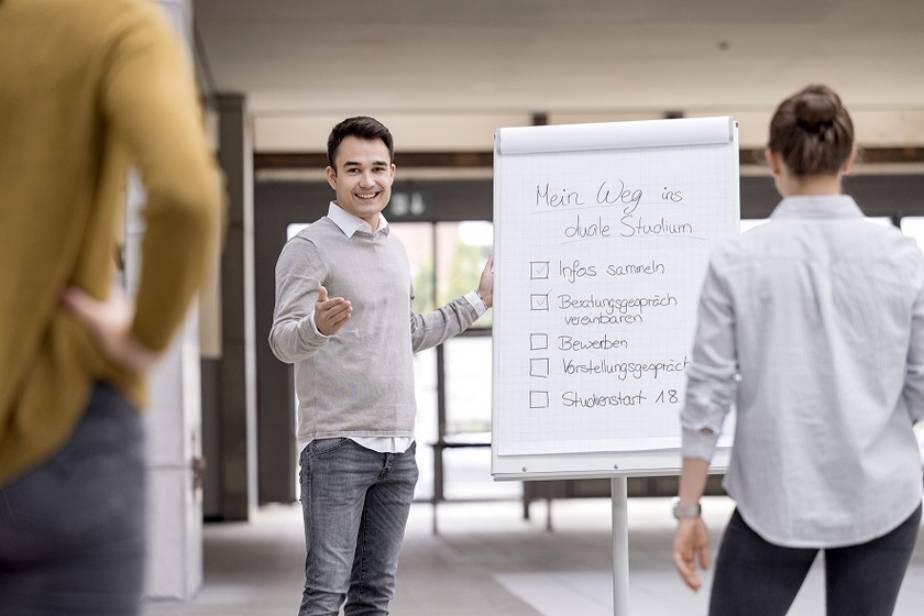 Studierende stehen vor einer Flipchart auf der steht "Mein Weg ins duale Studium: Infos sammeln. Beratungsgespräch vereinbaren. Bewerben. Vorstellungsgespräch. Studienstart."
