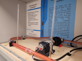 Visuelle Darstellung des Bernoulli Effekts